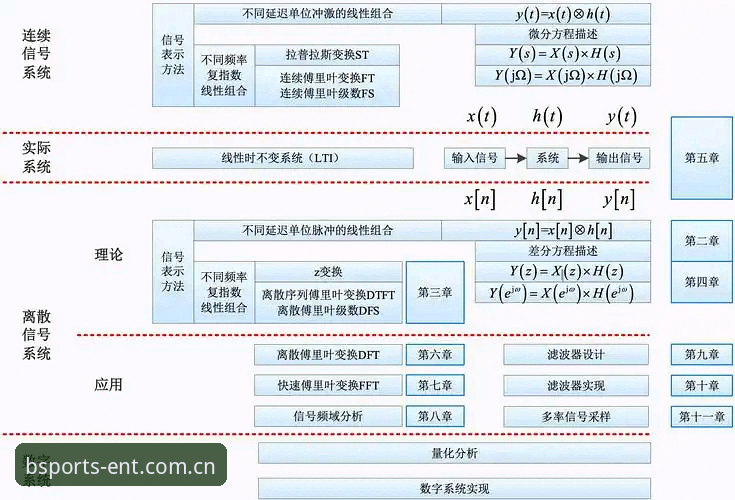 BSports娱乐2025新版 BSports娱乐2025新版实用指南:解锁数字娱乐新体验的必备知识